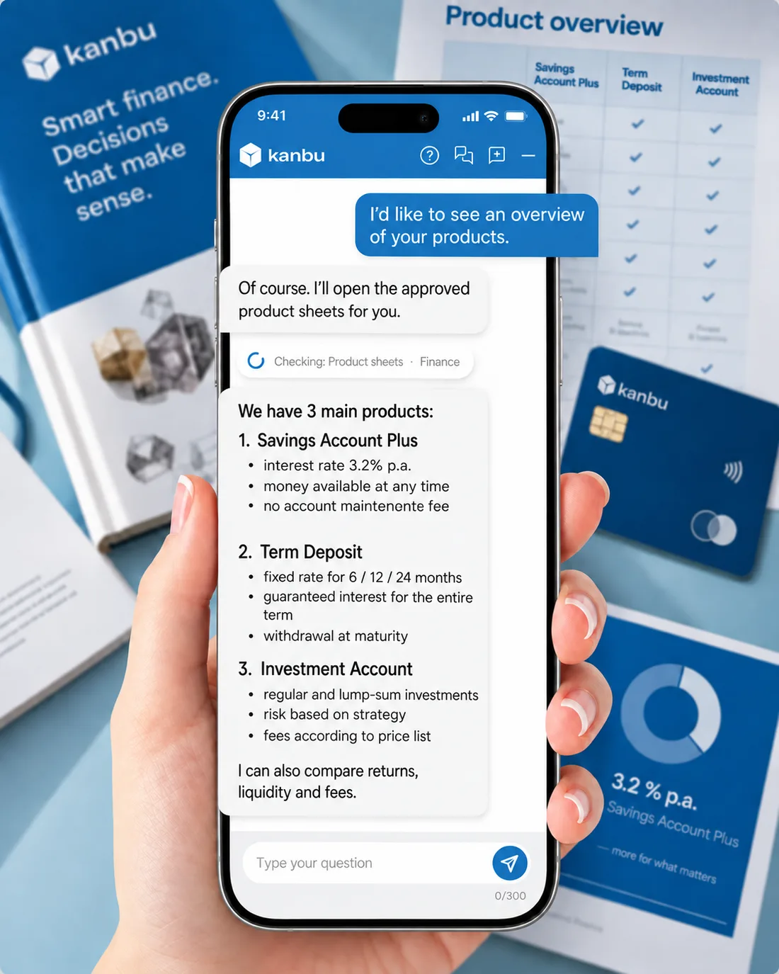 Products overview